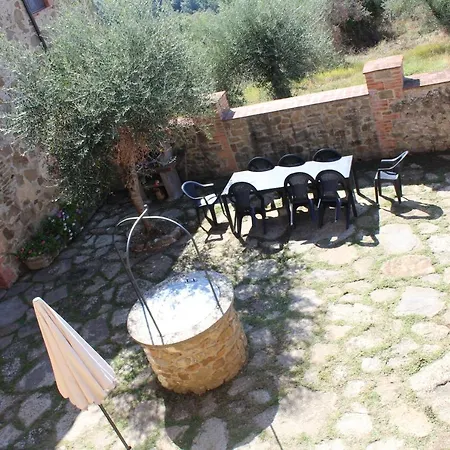 ファームステイ Borgo Cortinova Marrocco