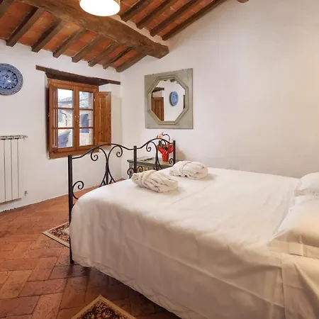 Farma Borgo Cortinova Marrocco Rapolano Terme