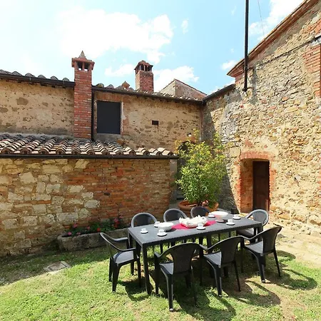 Borgo Cortinova Marrocco Rapolano Terme