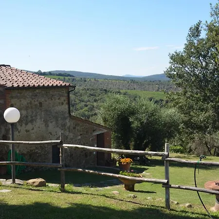 Farma Borgo Cortinova Marrocco Rapolano Terme
